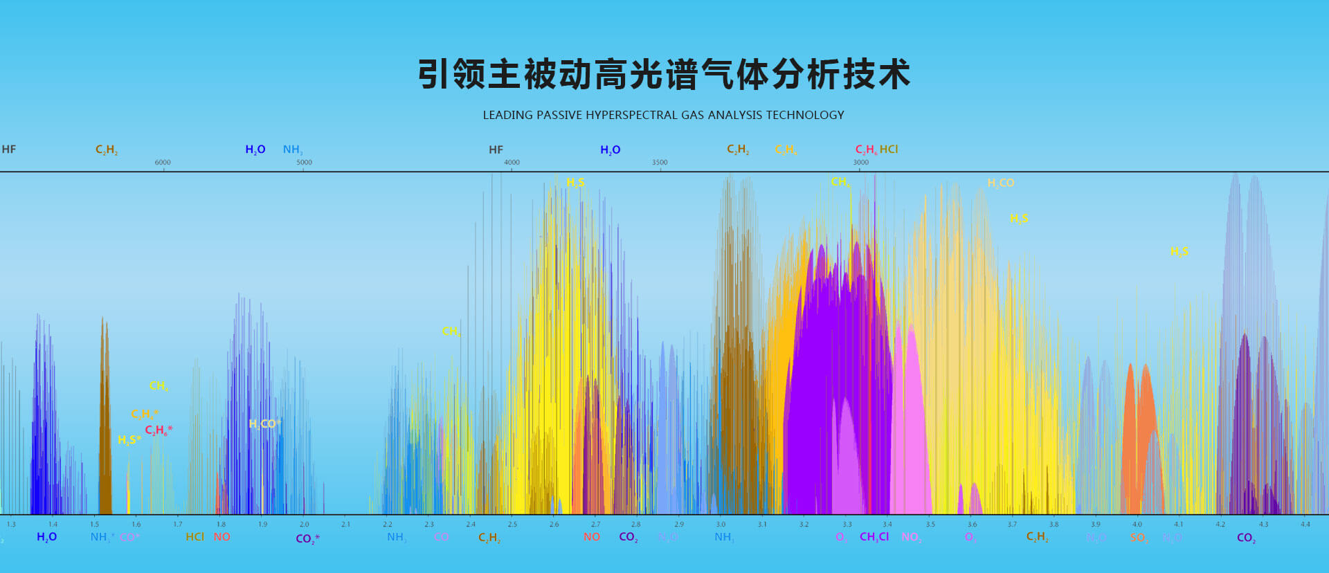 輪播圖1
